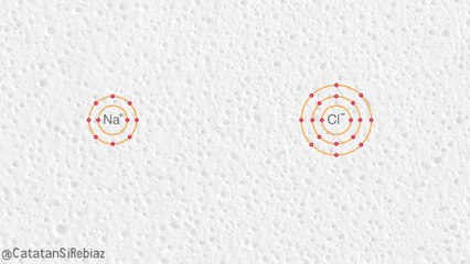 Ionic Bonds Animation