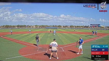 Red Rawlings - Men's D World Series (2023) Fri, Oct 27, 2023 8:35 AM to 8:36 PM