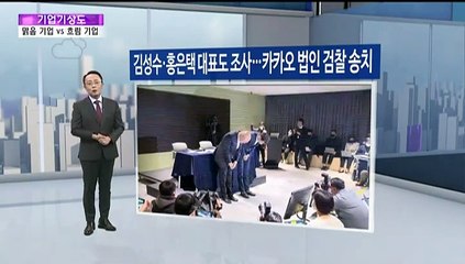 [기업기상도] 중동 특수에 맑은 기업 VS 사법리스크에 흐린 기업