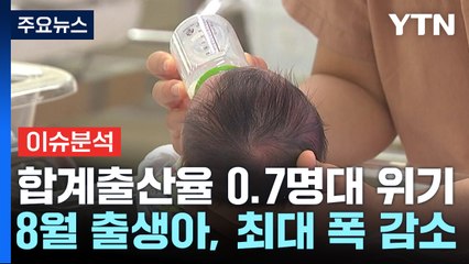 합계출산율 0.7명도 붕괴 위기...저출산 대책은? / YTN