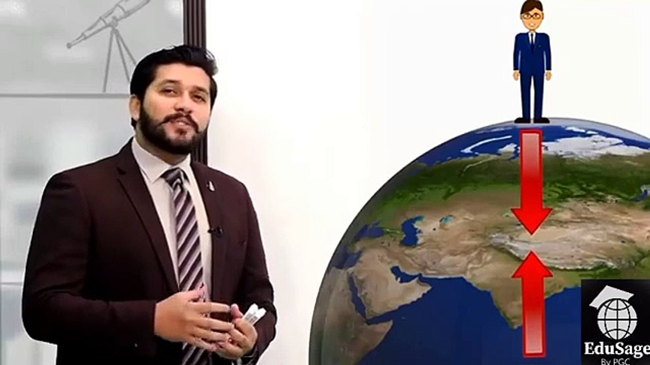 Coulombs Law part 2 by hassan Fareed | 2nd year PGC leactures