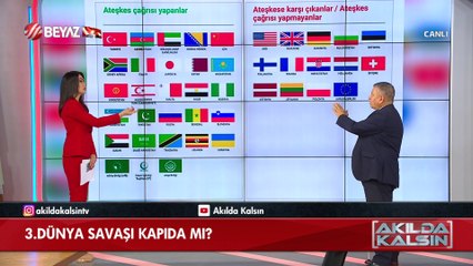 Akılda Kalsın 29 Ekim 2023 / Coşkun Başbuğ