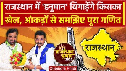Rajasthan Election 2023: Hanuman Beniwal का बड़ा दांव, ASP से गठबंधन के क्या मायने? | वनइंडिया हिंदी