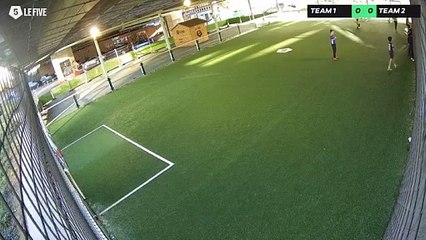 Laura 29/10 à 16:08 - Football Terrain 1 (LeFive P17)