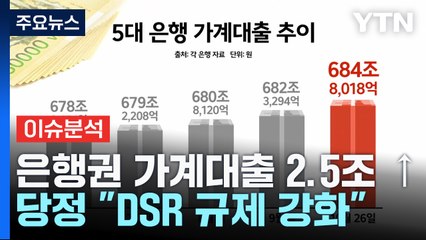 [굿모닝경제] 안 꺾이는 가계대출...'스트레스 DSR'로 잡힐까 / YTN