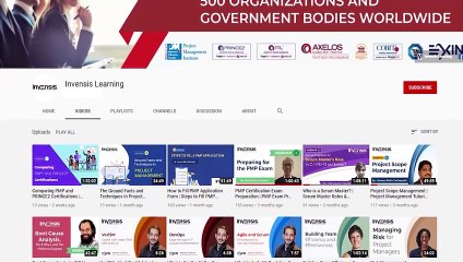 PMP Exam Changes 2021 _ PMP New Exam Format & Syllabus _ Invensis Learning