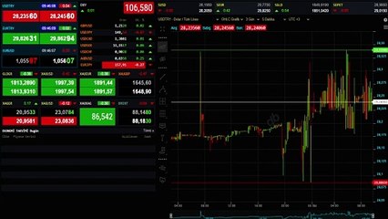 Son Dakika: Altının gram fiyatı 1.826 lirayla rekor tazeledi