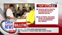 COMELEC: 70-75% ang inaasahang voter turnout ngayong BSK elections | GMA Integrated News Bulletin