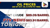 Oil prices down over 1% as concerns on Middle East supply ease
