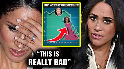 Things Keep Getting Worse For Meghan Markle _ HIGHLIGHTS