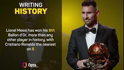 Lionel Messi's 2023 Ballon d'Or win in numbers