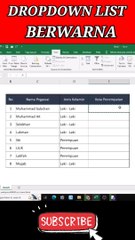 Dropdownlist berwarna