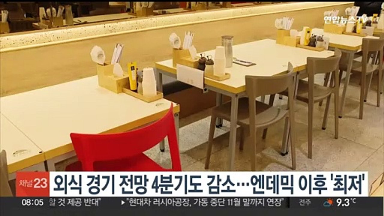 올 4분기 외식 경기전망 지수 또 하락…작년 4월 이후 최저