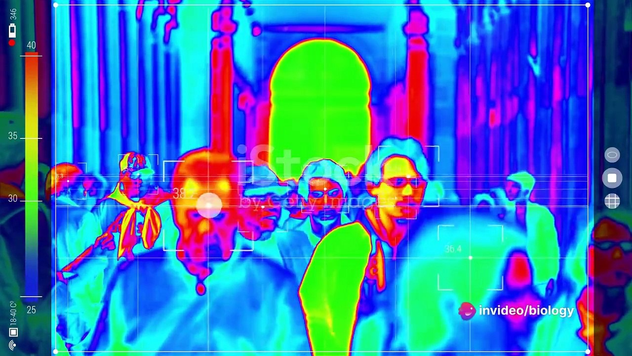 Livor, Algor, and Rigor Mortis