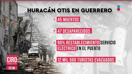Cifra de fallecidos por el huracán Otis se mantiene en 45 personas