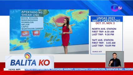 Shear line, magpapa-ulan sa Bicol Region, Marinduque, Romblon, Aklan, Capiz, at Northern Samar | BK
