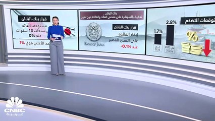 بنك اليابان يبقى على معدلات الفائدة عند -0.1% متماشياً مع التوقعات