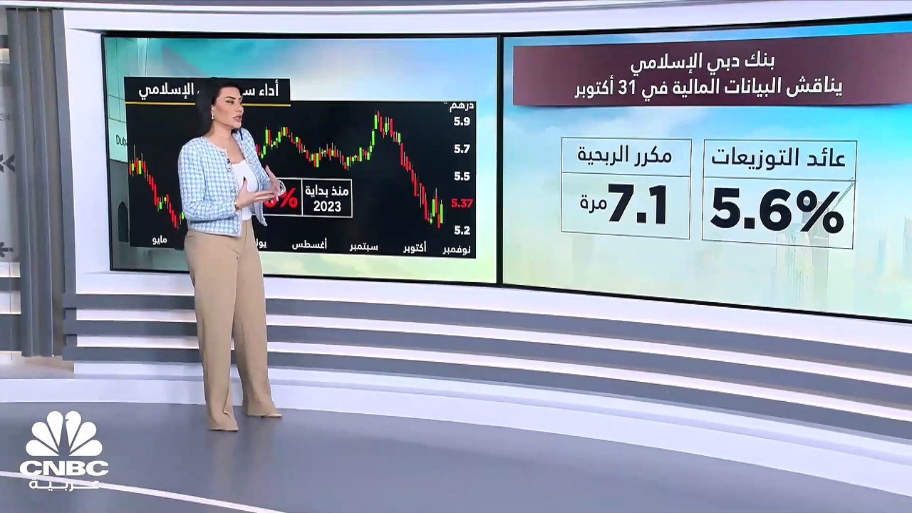 الأنظار صوب نتائج بنك دبي الإسلامي