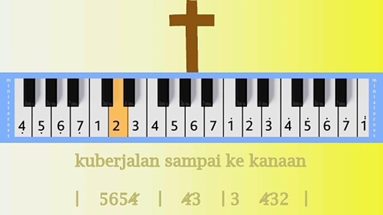 KUBERJALAN KE KANAAN: PIANIKA ❲MELODICA❳ TUTORIAL | LAGU ROHANI