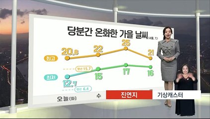 [생활날씨] 내일 중부 곳곳 요란한 가을비…우박·강풍 주의