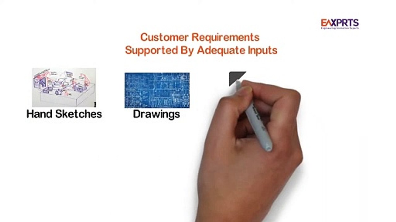 How Do We Go About It - 3D Animation Process _ EAXPRTS.com