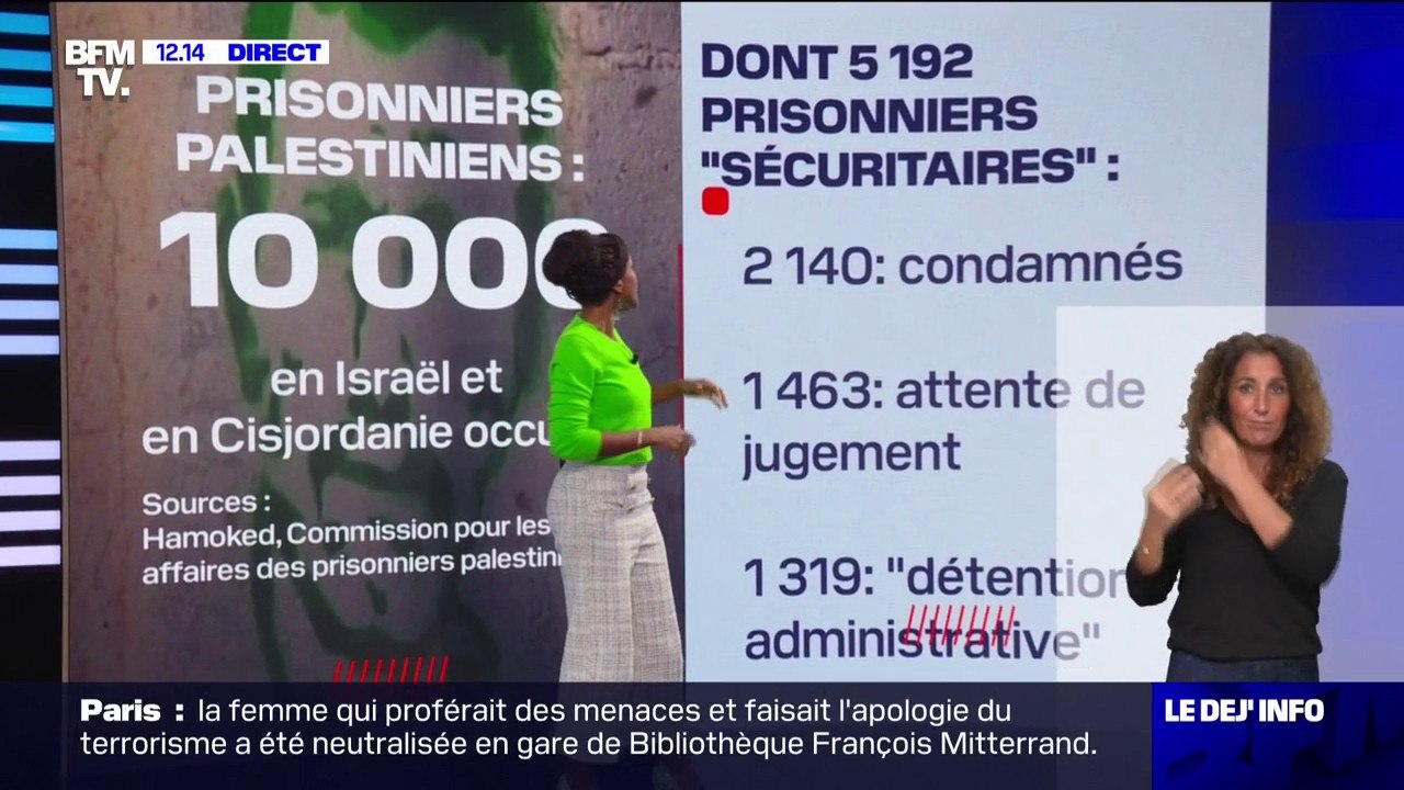 LES ÉCLAIREURS - Le Hamas demande la libération de tous les prisonniers palestiniens en Israël: qui sont-ils et combien sont-ils?