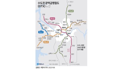 내년 3월 본격 GTX 시대...동탄·수서 구간 79분→19분 / YTN