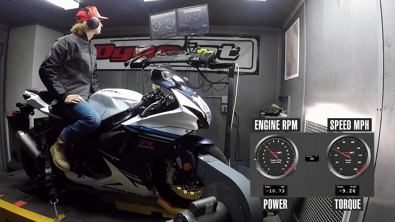 2023 Suzuki GSX-R600 Dyno Test