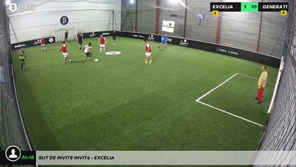 But de Invite Invité - EXCELIA