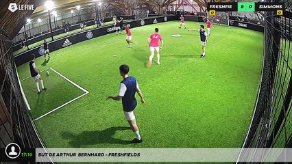 But de Arthur  Bernhard - FRESHFIELDS