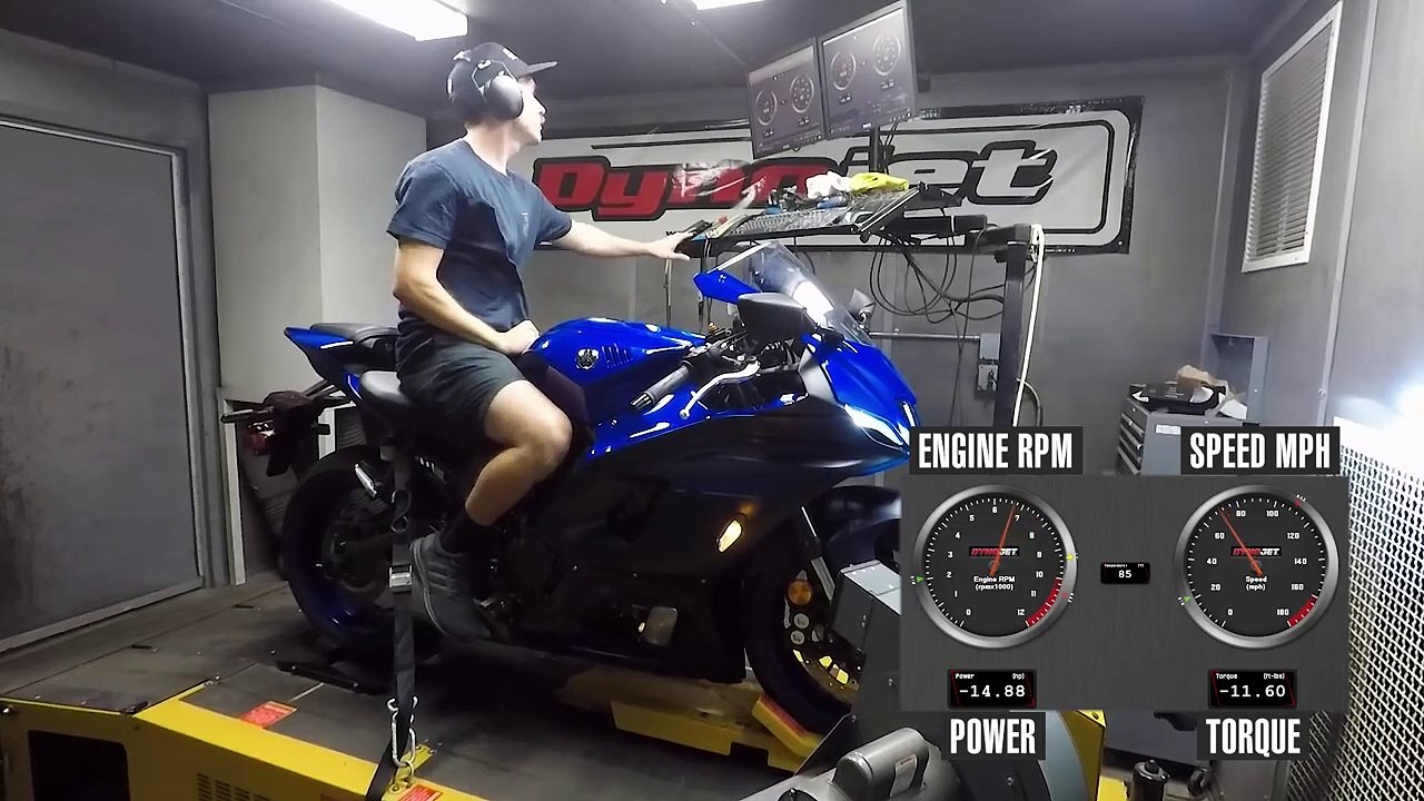 2022 Yamaha YZF-R7 Dyno Test