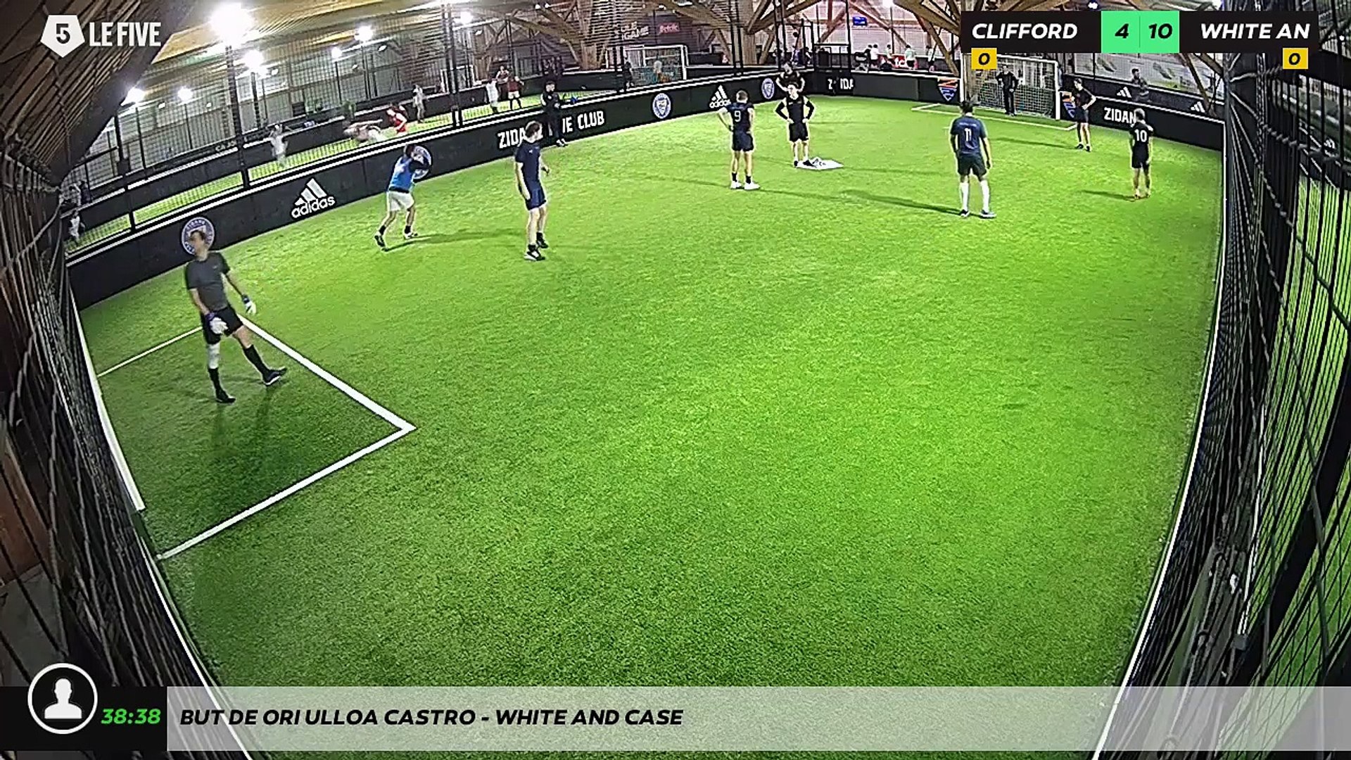 ⁣But de Ori ULLOA CASTRO - WHITE AND CASE