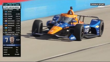 04 Indycar series - r4 - Texas 2 - HDTV1080p - 3 mai 2021 - Français p7