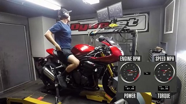 2023 Triumph Speed Triple 1200 RR Dyno Test