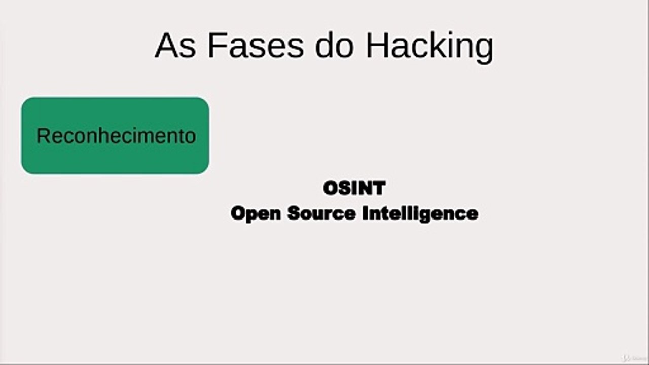 7. As Fases do Hacking