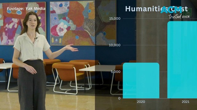 WATCH: UON journalism students explore HECS debt