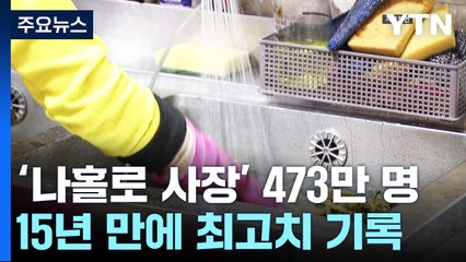 자영업자 비중 역대 최저...'나홀로 사장'  15년 만에 최대 / YTN