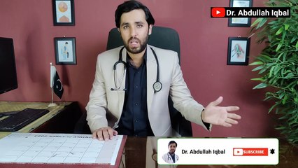 Uric acid in Urdu _ Uric acid Test, Symptoms & Treatment _ Uric Acid Foods to Avoid