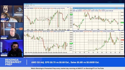 AMD Q3 Earnings Highlights: What Investors Need To Know