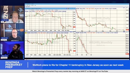 WeWork Shares Are Getting Crushed Following Reports That The Company Is On The Brink Of Bankruptcy