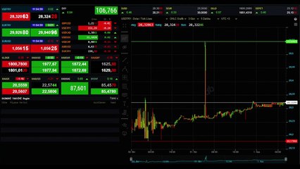 Altının kilogram fiyatı 1 milyon 844 bin liraya yükseldi