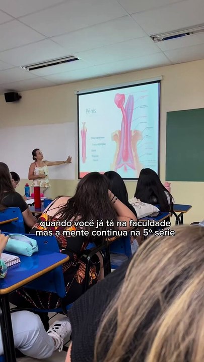 Over College Teacher Subjecting About Penis