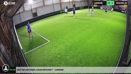 But de Antoine-Louis Peuvret  - ARSENE