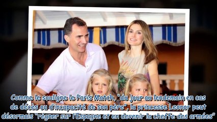 Leonor d’Espagne a 18 ans  ses plus belles photos de sa naissance à aujourd’hui