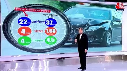 Government issued a report on traffic concerns in 5 points