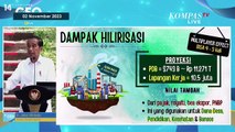 [FULL] Sambutan Presiden Jokowi Acara Kompas 100 CEO Forum di IKN, Bicara Konsistensi Kepemimpinan