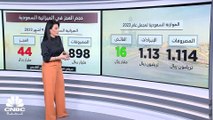 44 مليار ريال.. العجز في الميزانية السعودية في الأشهر التسعة الأولى من 2023