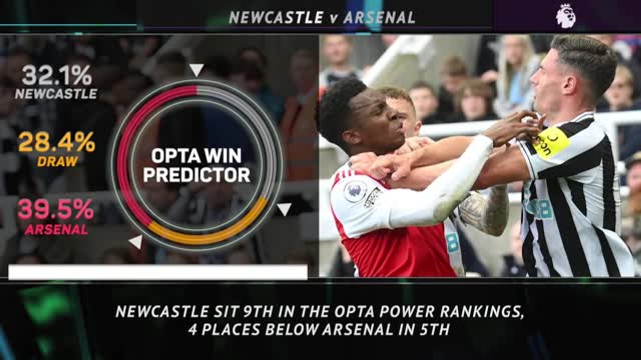 Big Match Focus - Newcastle v Arsenal
