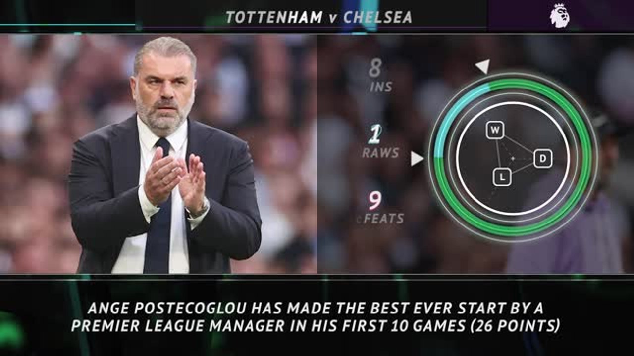 Big Match Focus - Tottenham v Chelsea