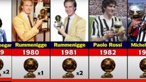 Lionel Messi wins 8th title || Ballon d'Or Winners from 1956 - 2023